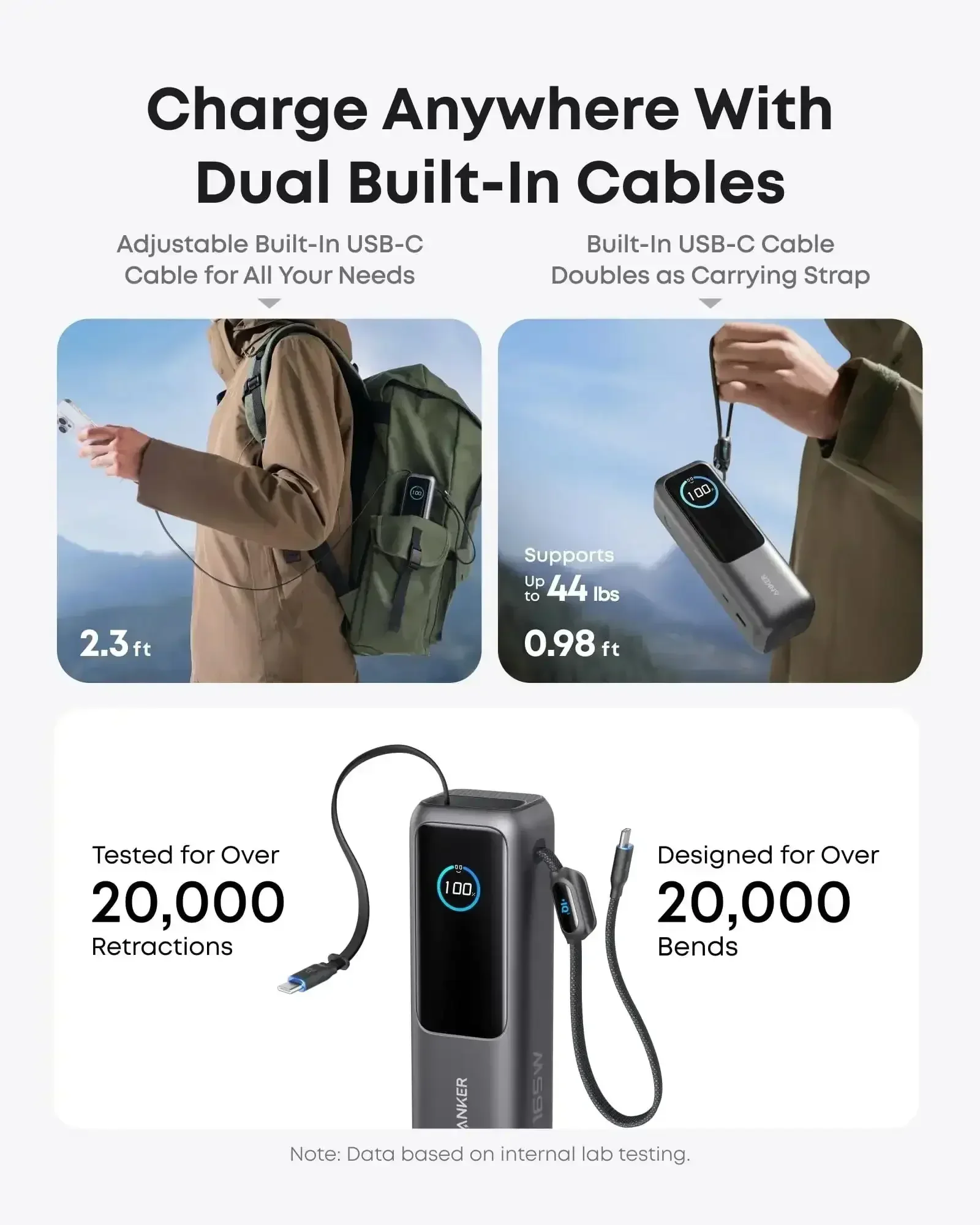 Anker - Laptop Power Bank (25K, 165W, Built-In and Retractable Cables) - Powerbank 25000mAh - Image 4