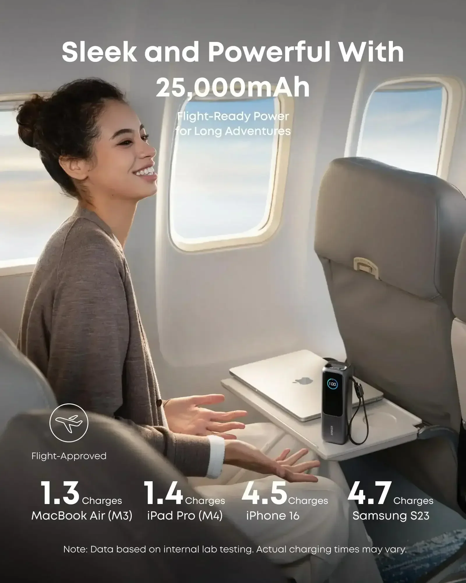 Anker - Laptop Power Bank (25K, 165W, Built-In and Retractable Cables) - Powerbank 25000mAh - Image 5