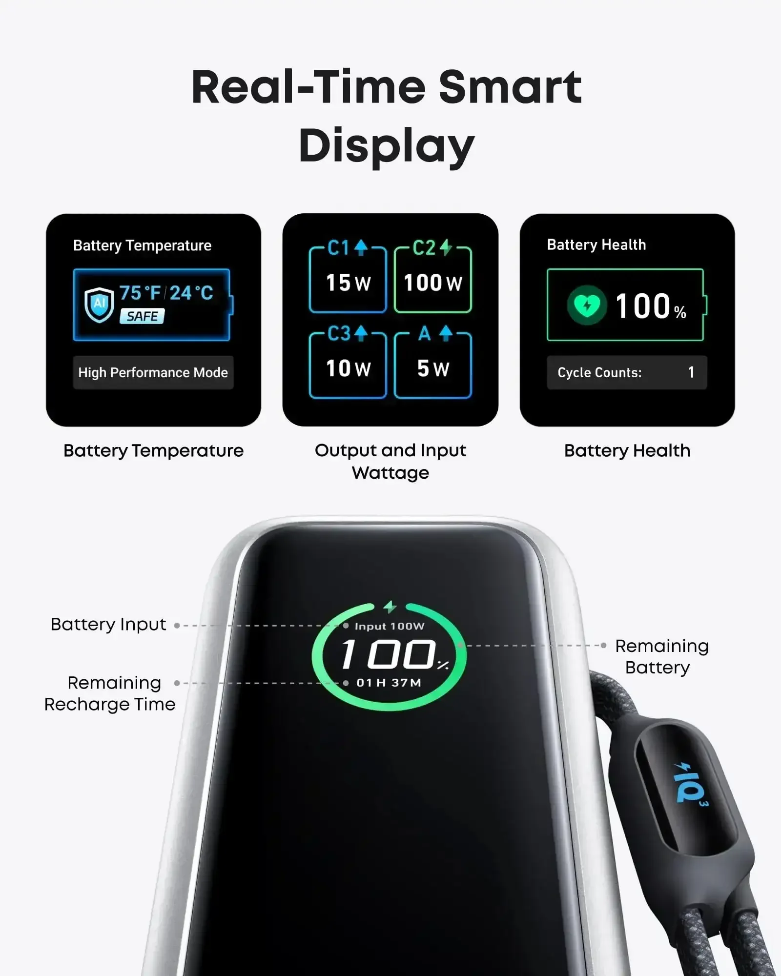 Anker - Laptop Power Bank (25K, 165W, Built-In and Retractable Cables) - Powerbank 25000mAh - Image 7