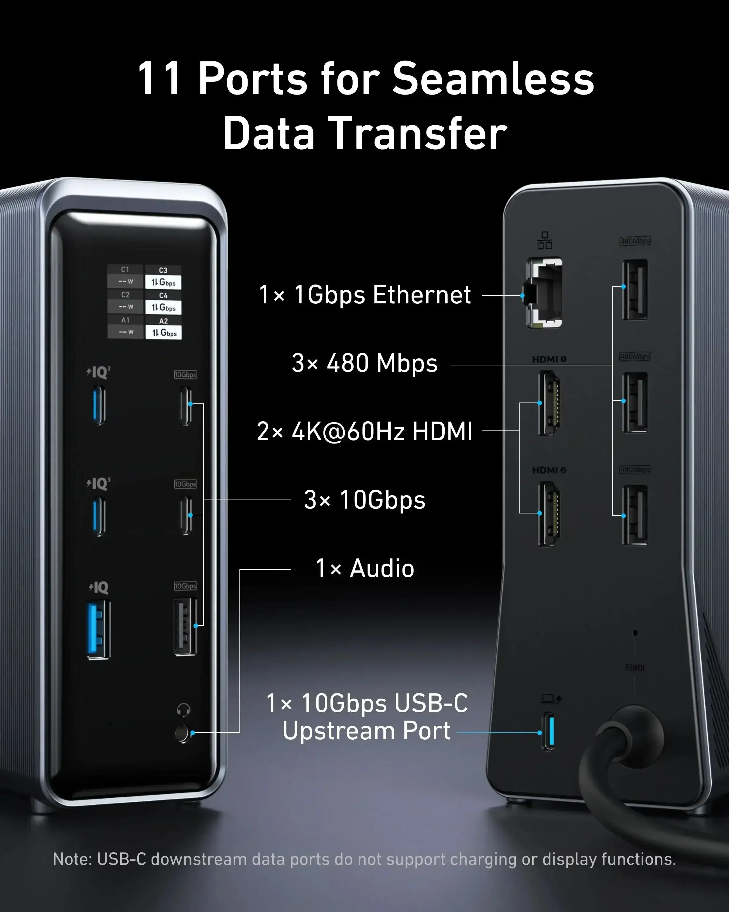 Anker - Prime Charging Docking Station (14-in-1, Dual Display, 160W) - Image 5