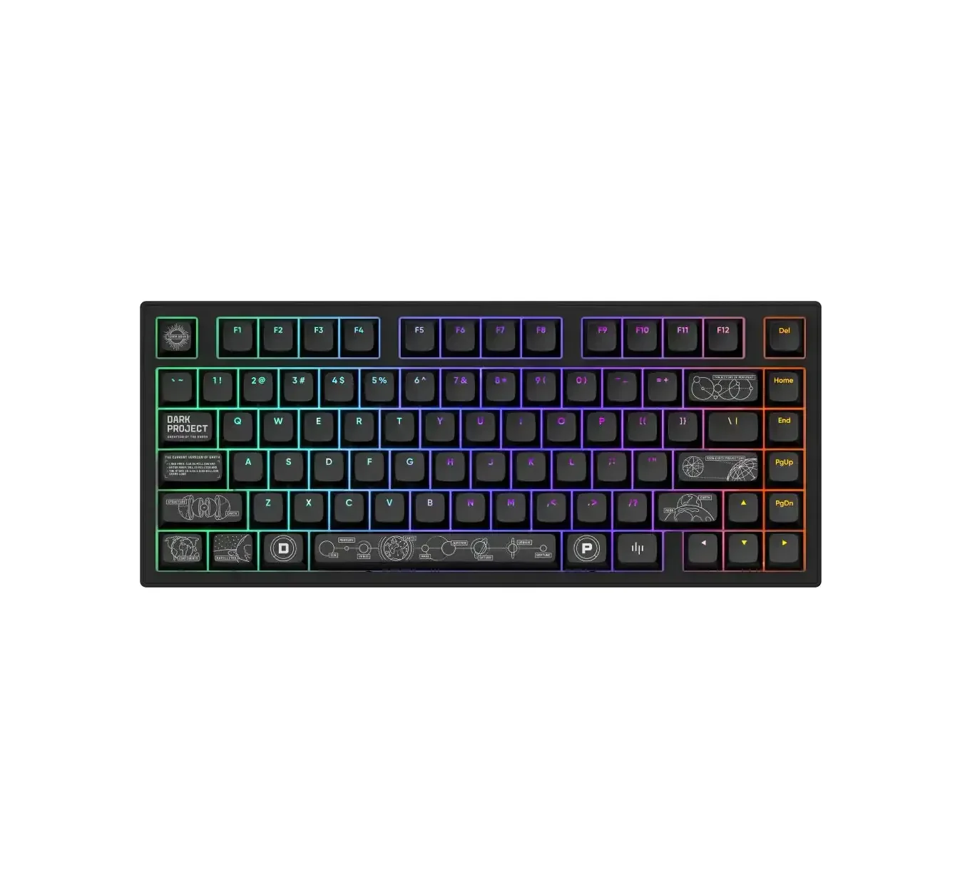 Dark Project - ALU81A Terra Nova Wireless Gaming Keyboard - Bezprzewodowa Klawiatura Mechaniczna - Image 7