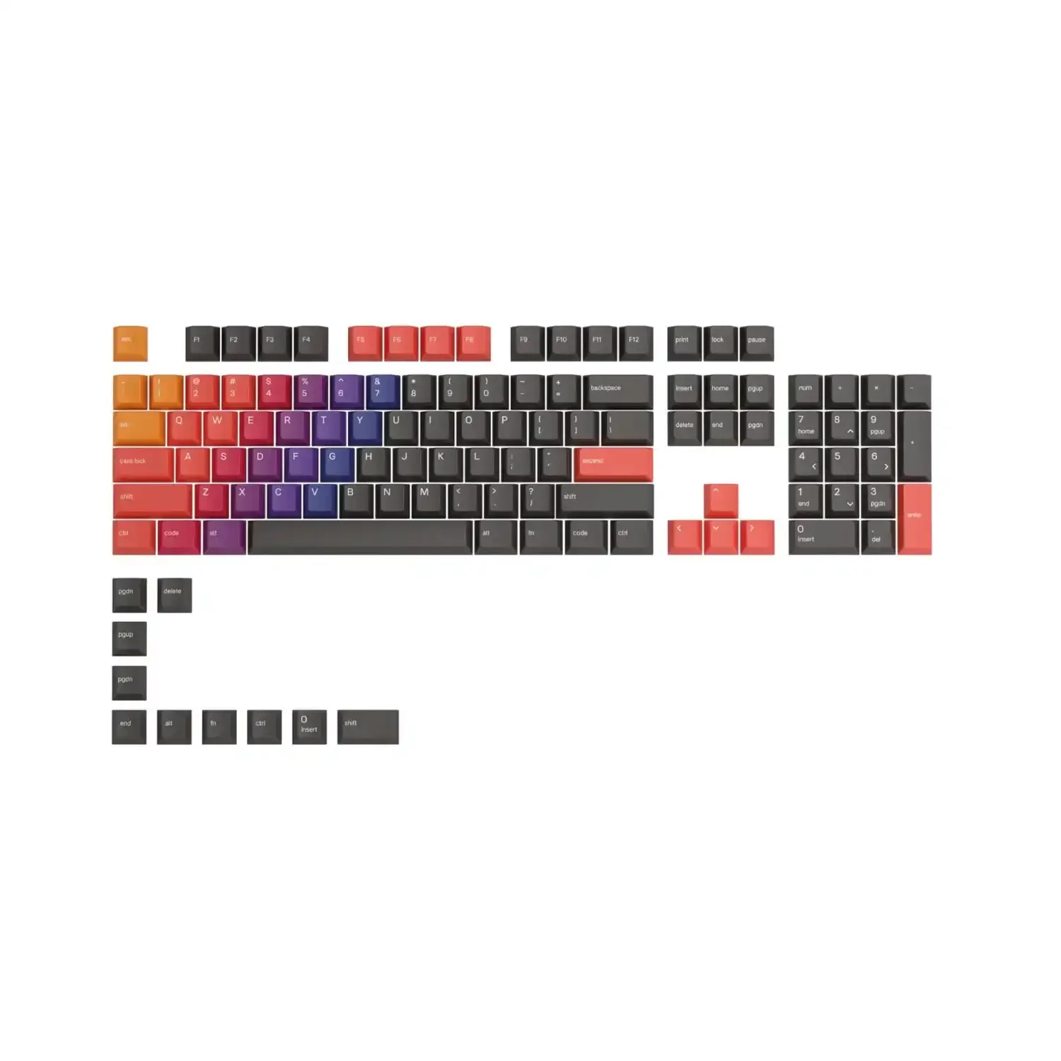Glorious - GPBT Celestial Keycaps - Image 2