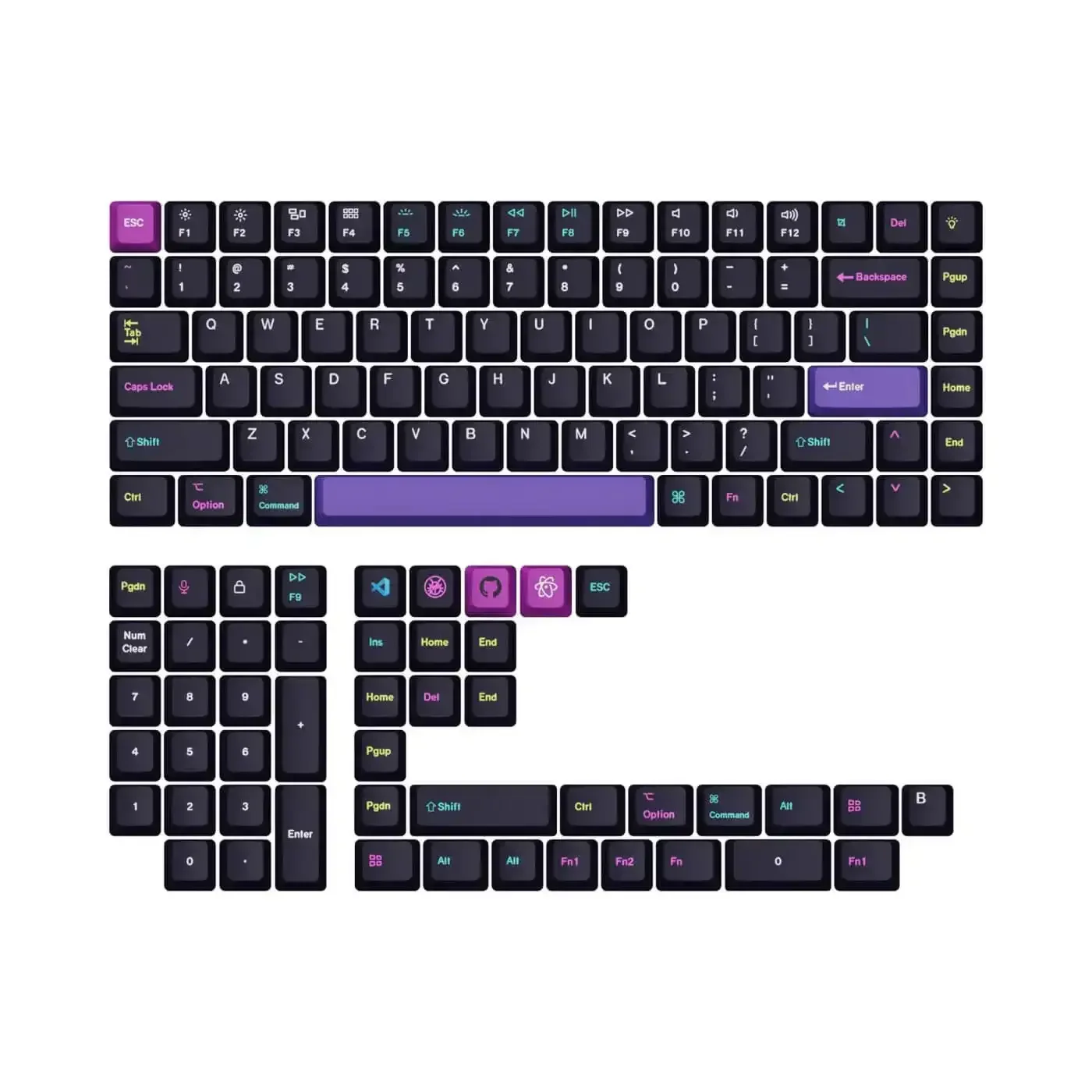 Keychron - OEM Dye-Sub PBT Full Set Keycap Set - Developer