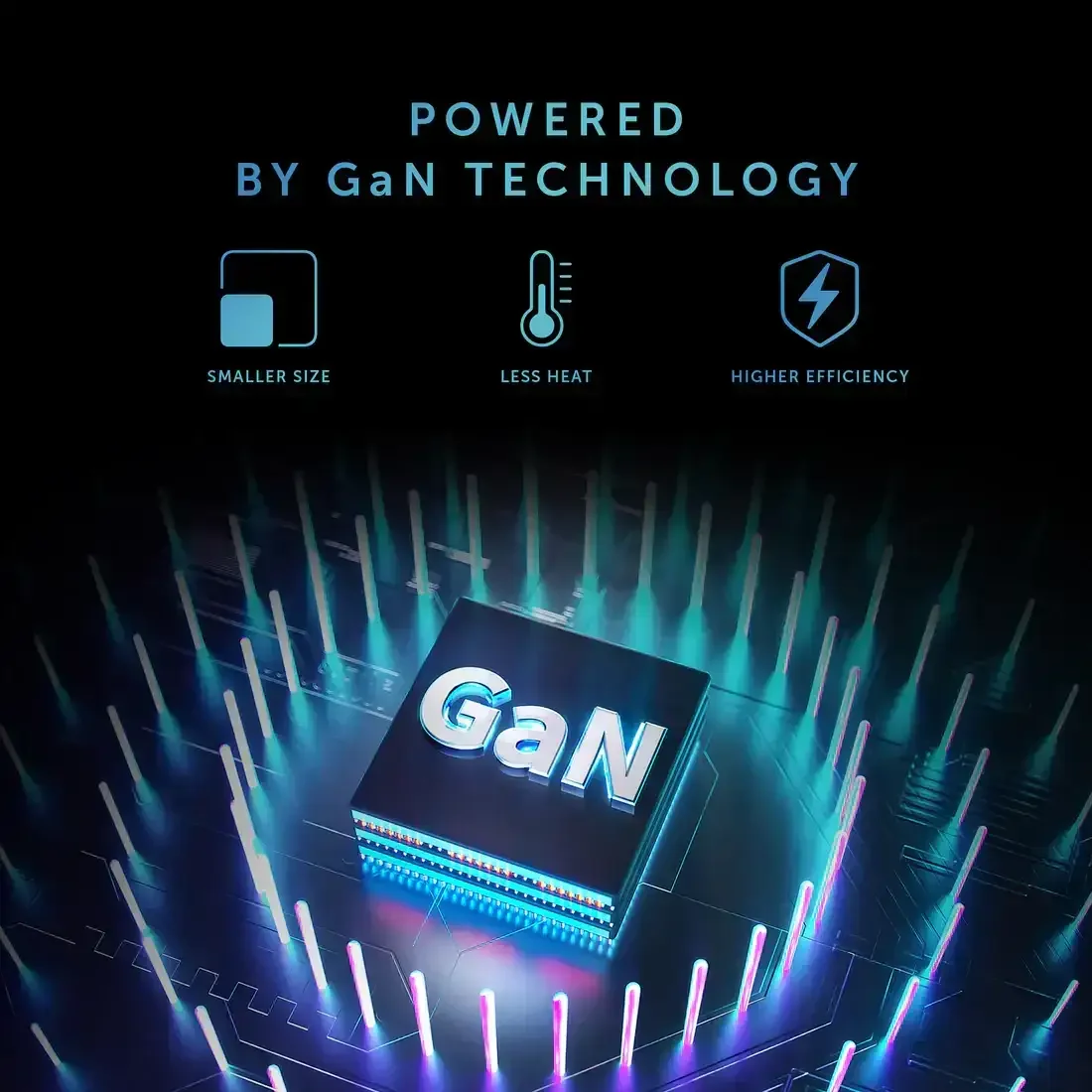 Native Union - Fast GaN Charger PD 67W - Ładowarka Trzyportowa GaN PD 67W - Image 16