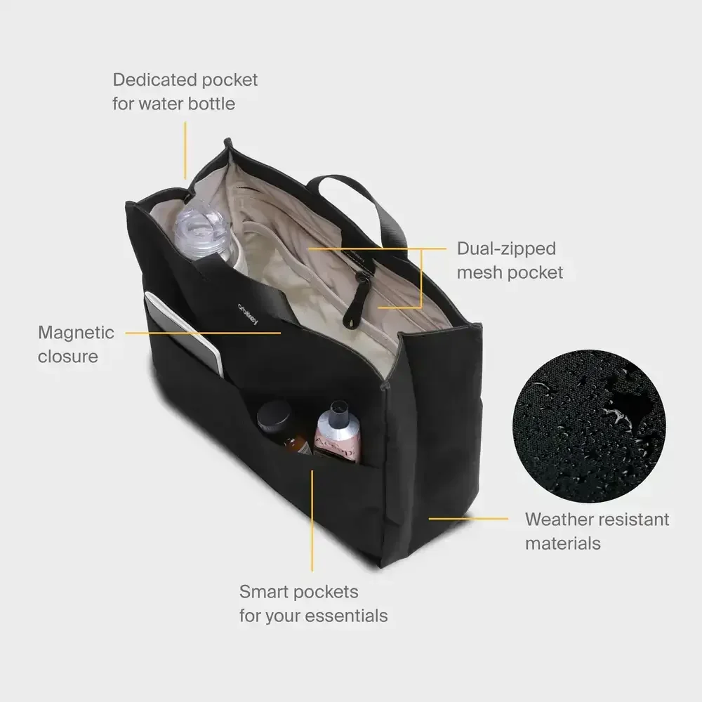 Orbitkey - Essentials Bag Insert - Wkład do Torby - Image 4
